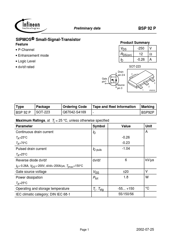 BSP92P