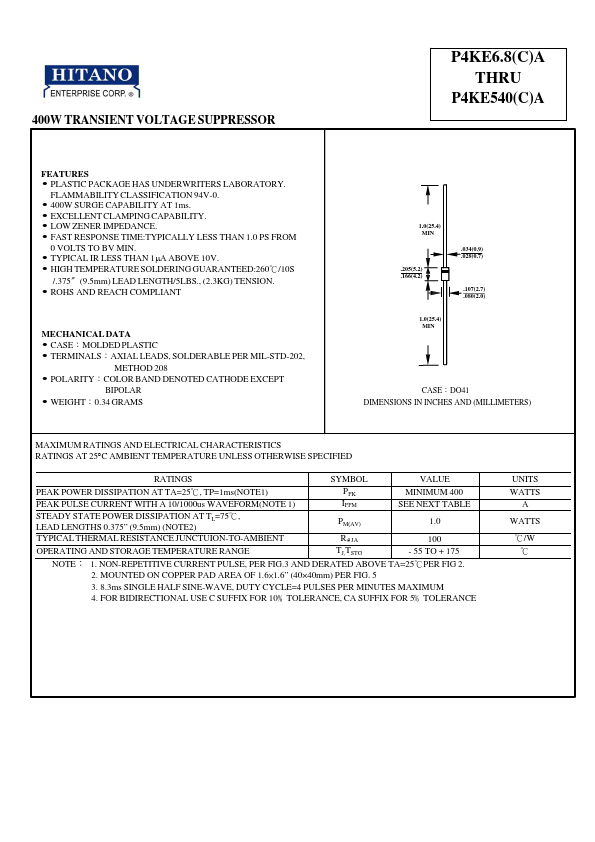 P4KE170CA