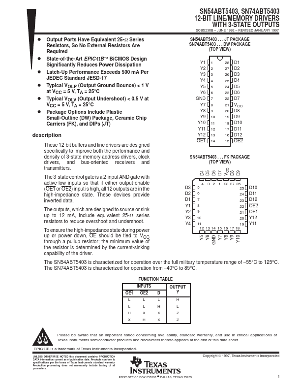 SN54ABT5403