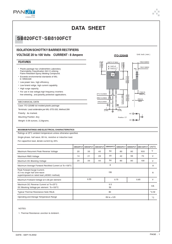 SB860FCT