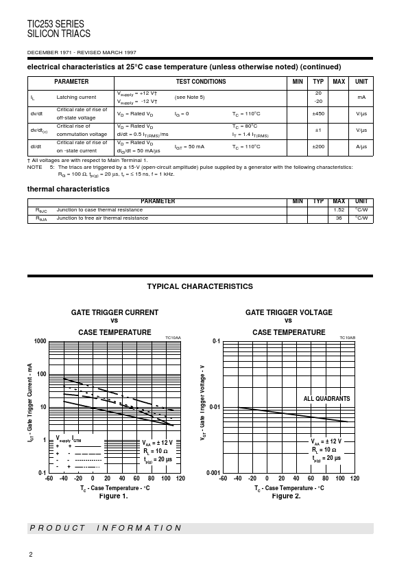 TIC253D