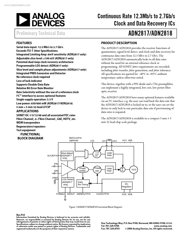 ADN2818 Analog Devices