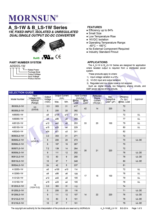 A1505S-1W