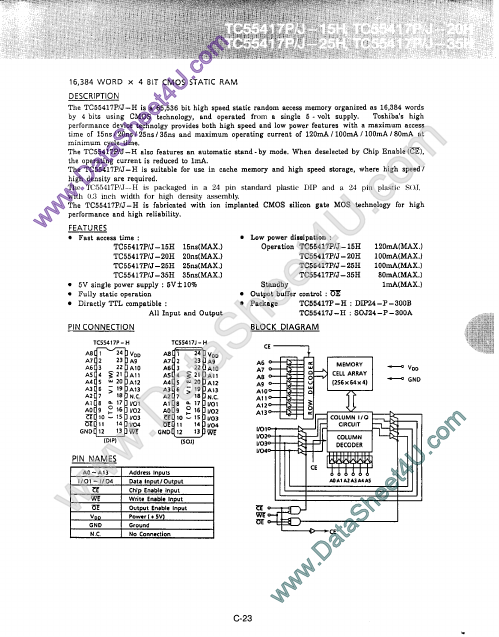 <?=TC55417J-25H?> डेटा पत्रक पीडीएफ