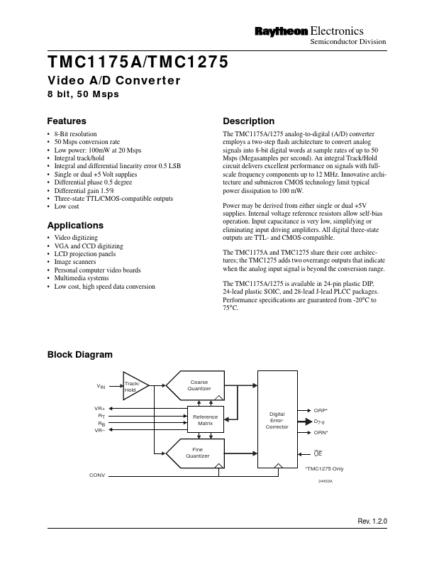 TMC1275