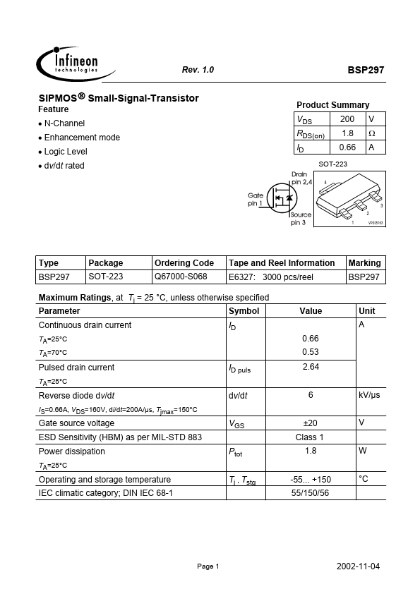 BSP297