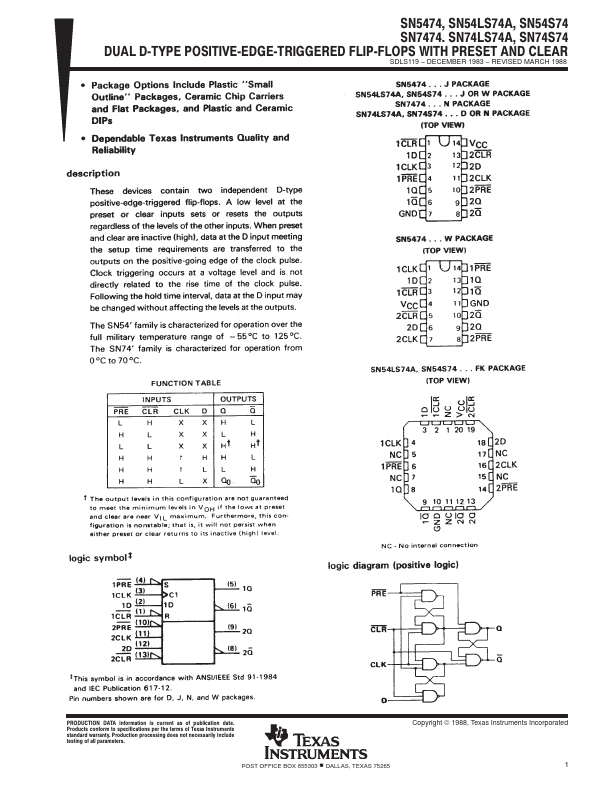 SN74LS74A Texas Instruments