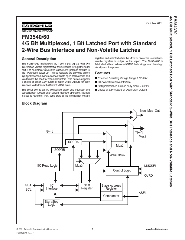 FM3540CMT14