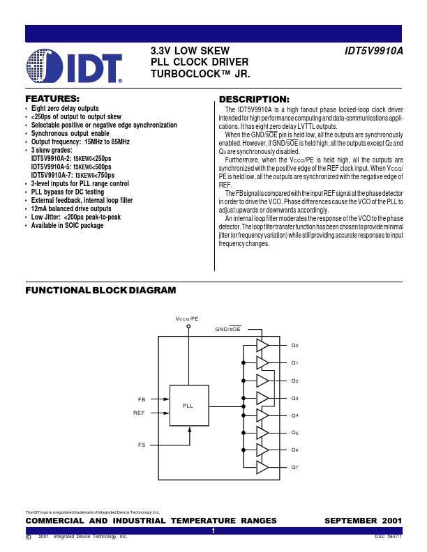 <?=IDT5V9910A?> डेटा पत्रक पीडीएफ