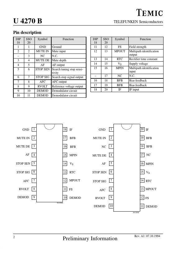 U4270B