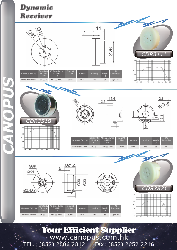 CDR3111 Canopus Electronics