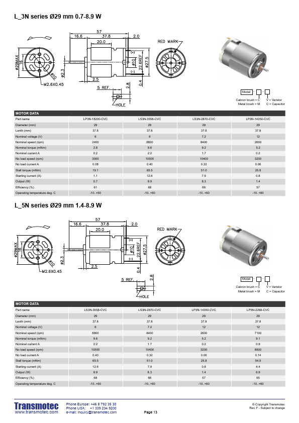 LP5N-2268-CVC