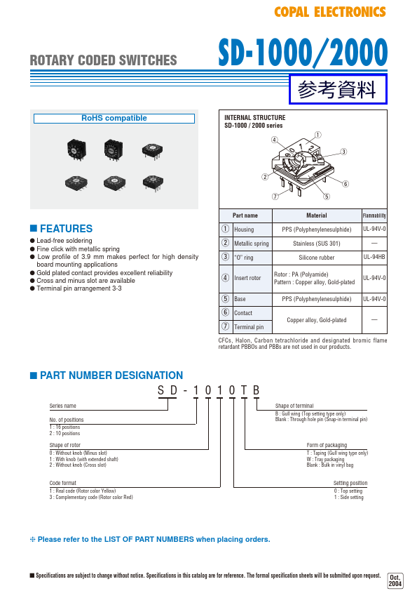 SD-1031 COPAL ELECTRONICS