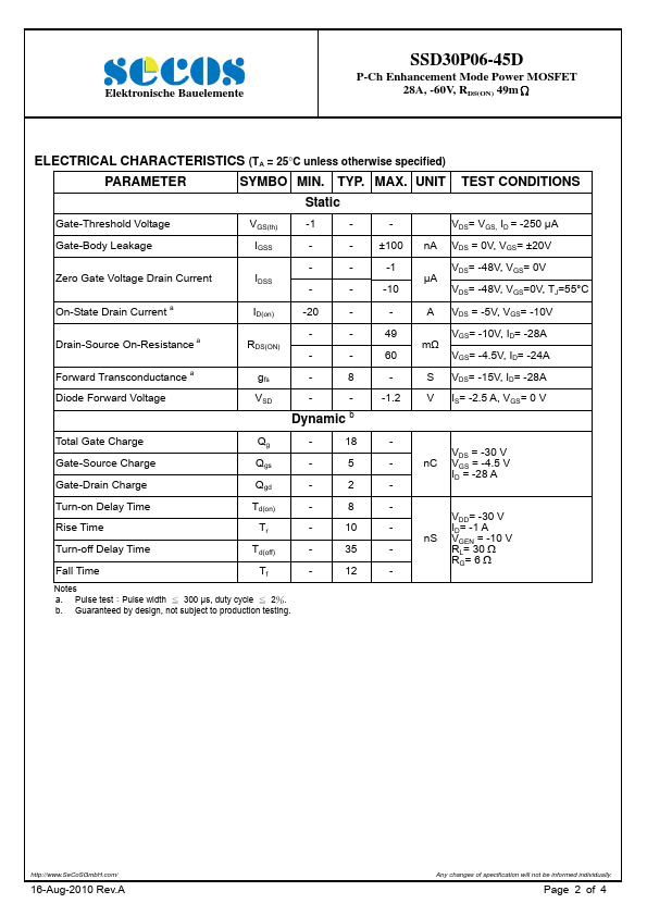 SSD30P06-45D