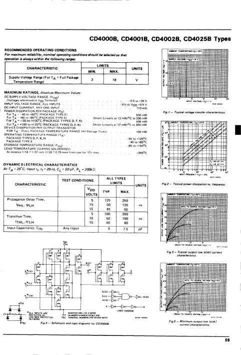 CD4025B