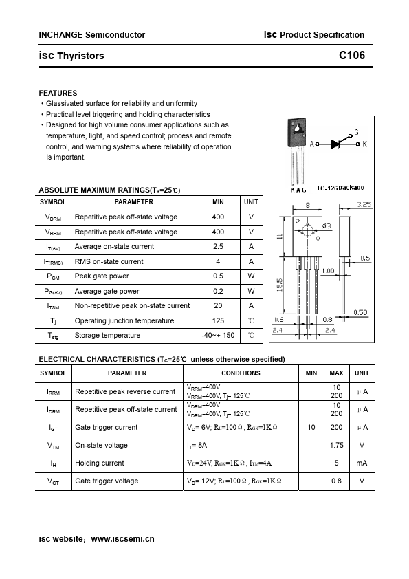 C106 Inchange Semiconductor