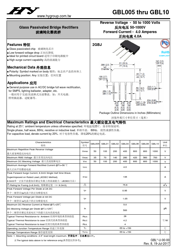 GBL01