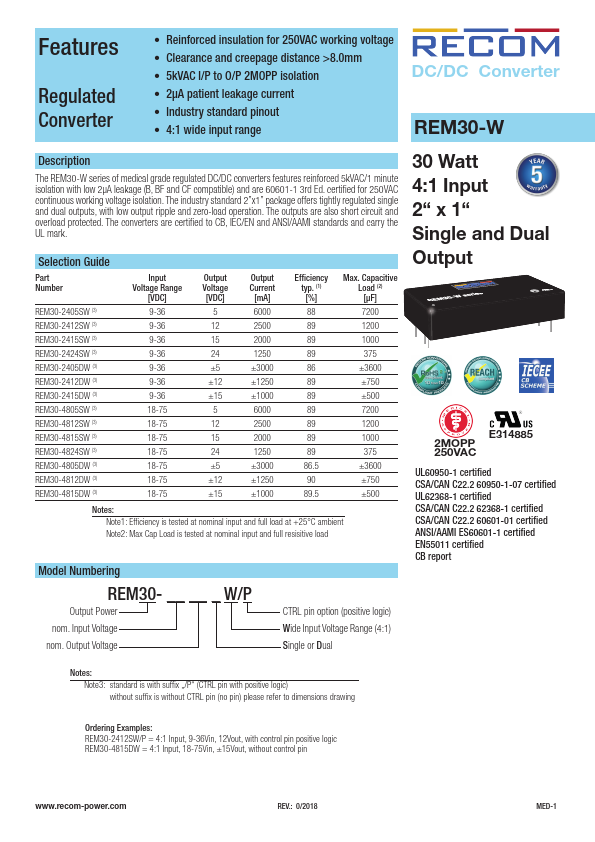 REM30-2412DW