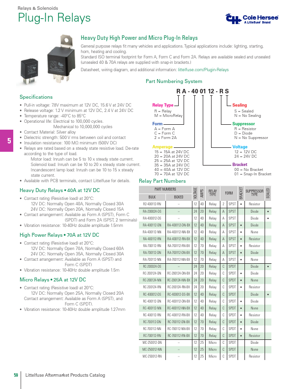 RA-400112-DN