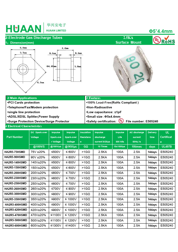 HA2R5-400HSMD