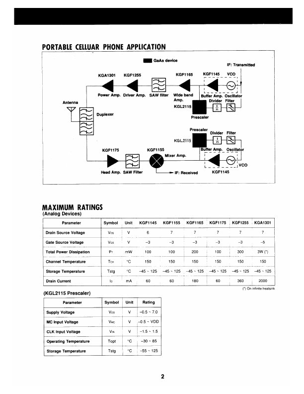 KGF1165