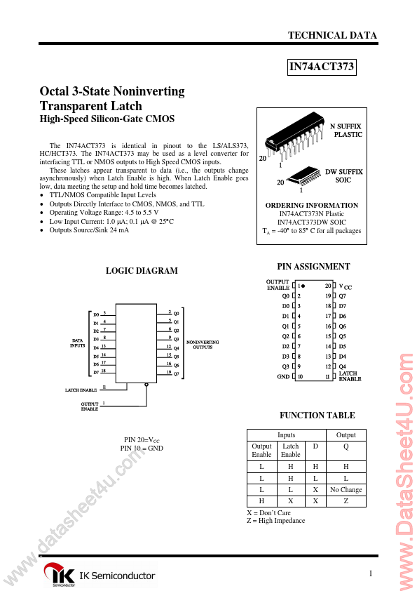 <?=IN74ACT373?> डेटा पत्रक पीडीएफ