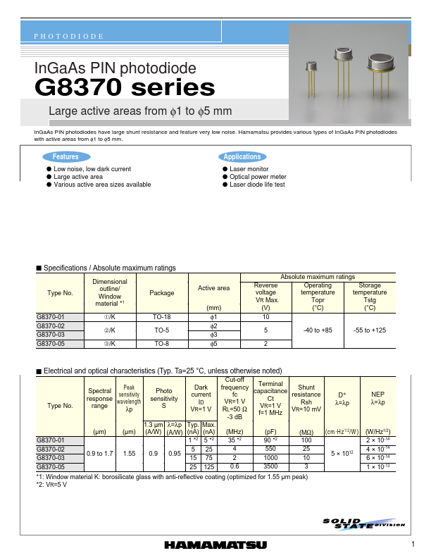 G8370-02 Hamamatsu Corporation