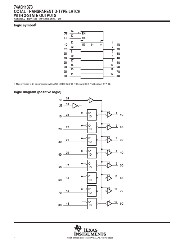 74AC11373