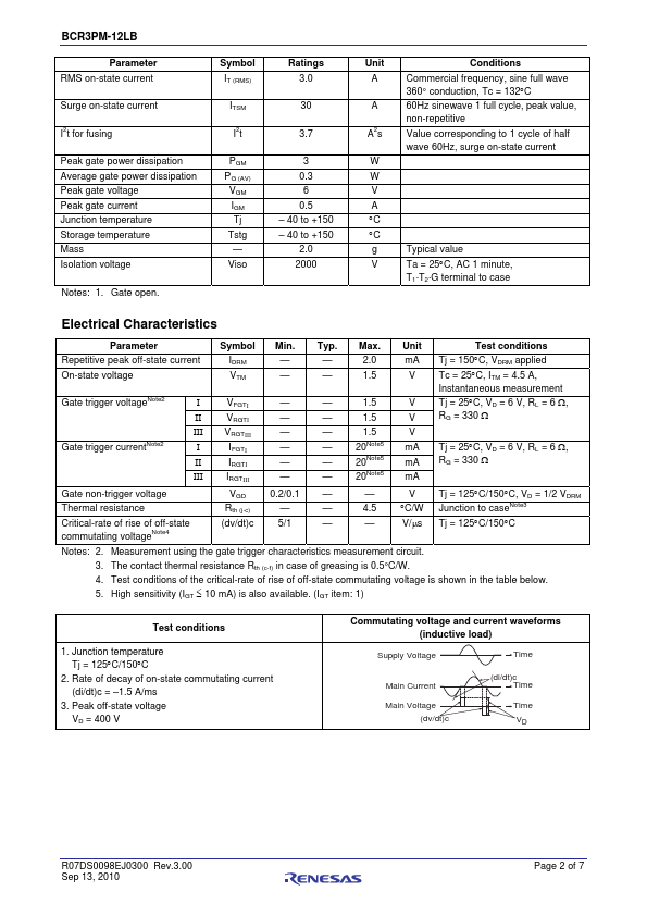 BCR3PM-12LB