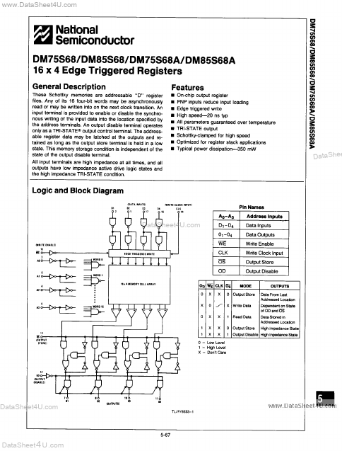 DM85S68A