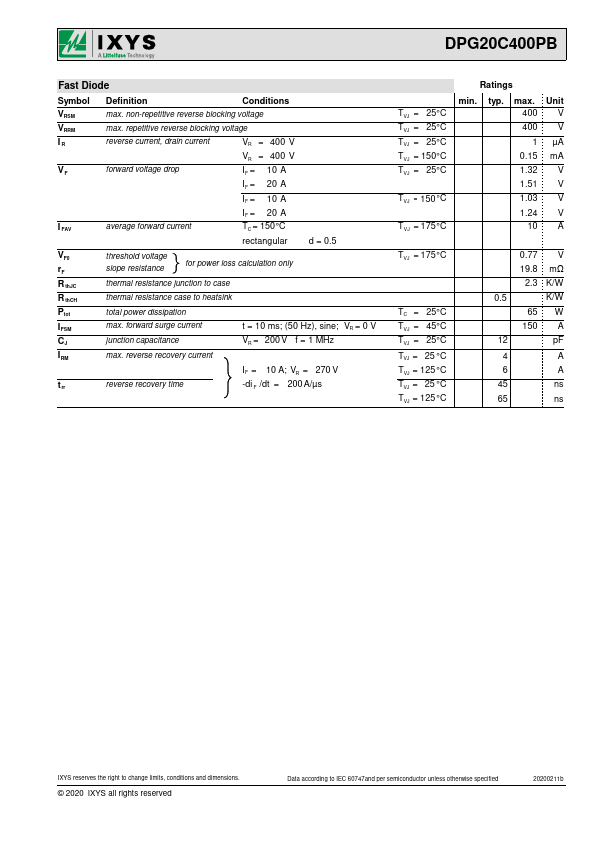 DPG20C400PB