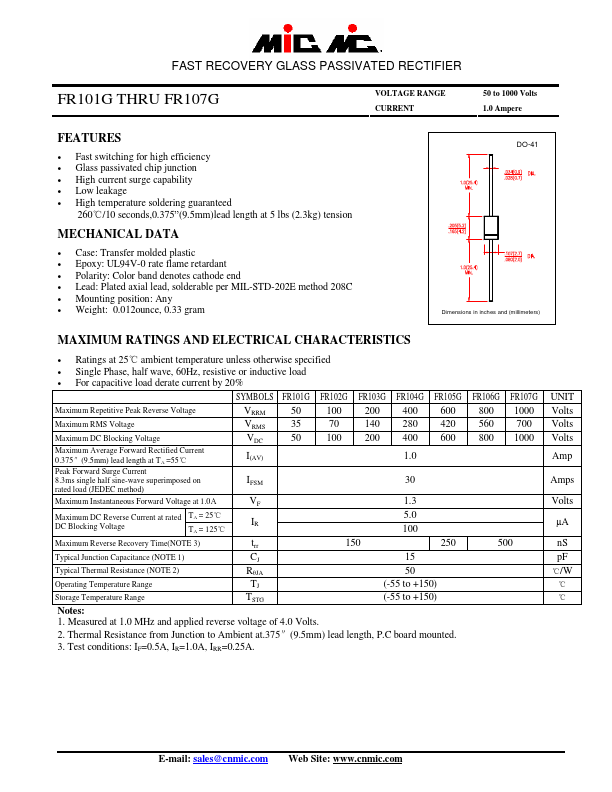 FR104G