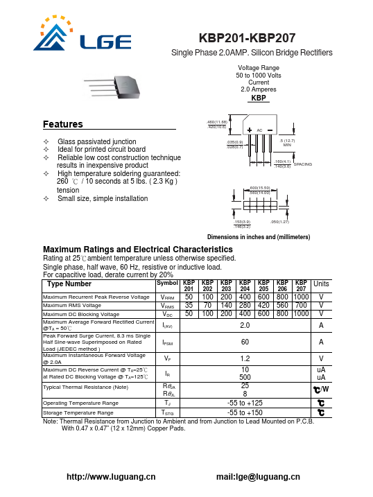 KBP203