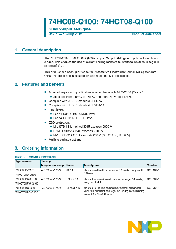 74HCT08-Q100 NXP