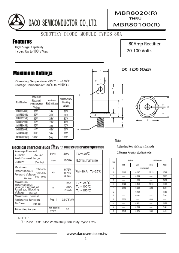 MBR8020R DACO SEMICONDUCTOR