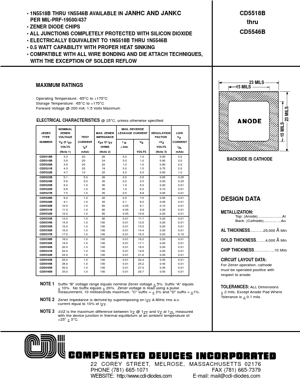 CD5530B CDI