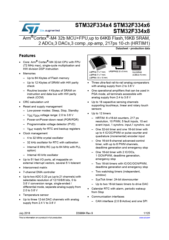 <?=STM32F334K8?> डेटा पत्रक पीडीएफ