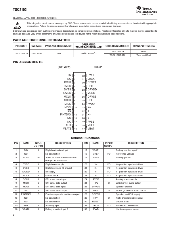 TSC2102