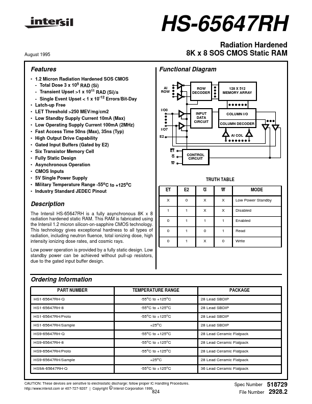 HS9A-65647RH-Q