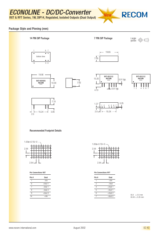 RXT-240524