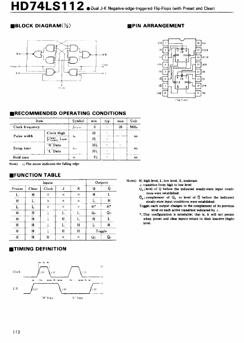 74LS112 Datasheet | Hitachi Semiconductor - Datasheetspdf.com