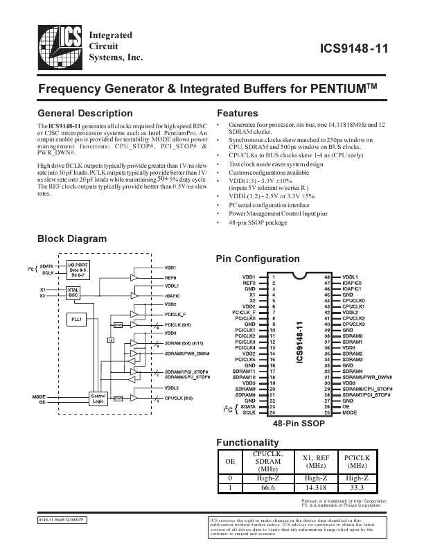 ICS9148-11 Integrated Circuit Systems