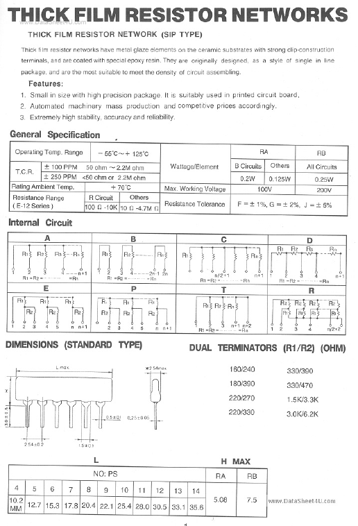 <?=RA8C103?> डेटा पत्रक पीडीएफ