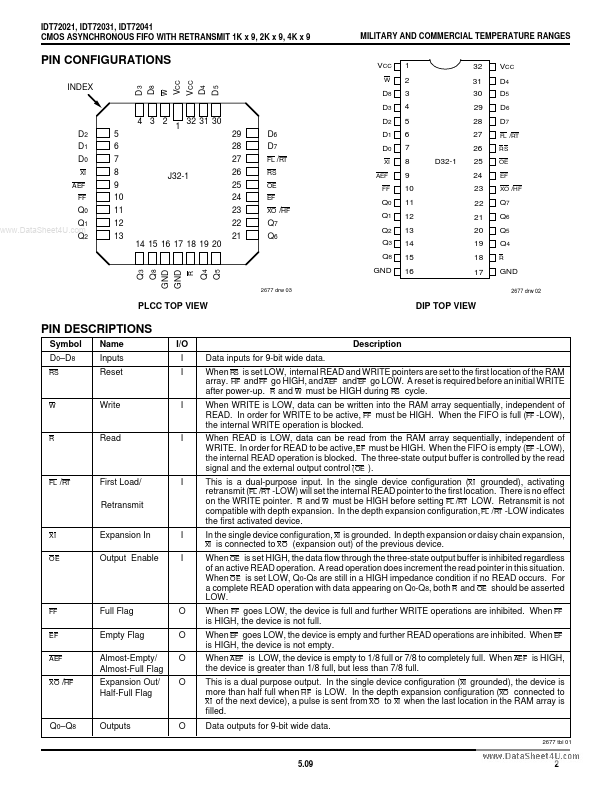 IDT72041