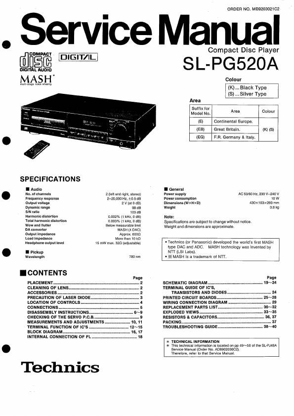 <?=SL-PG520A?> डेटा पत्रक पीडीएफ