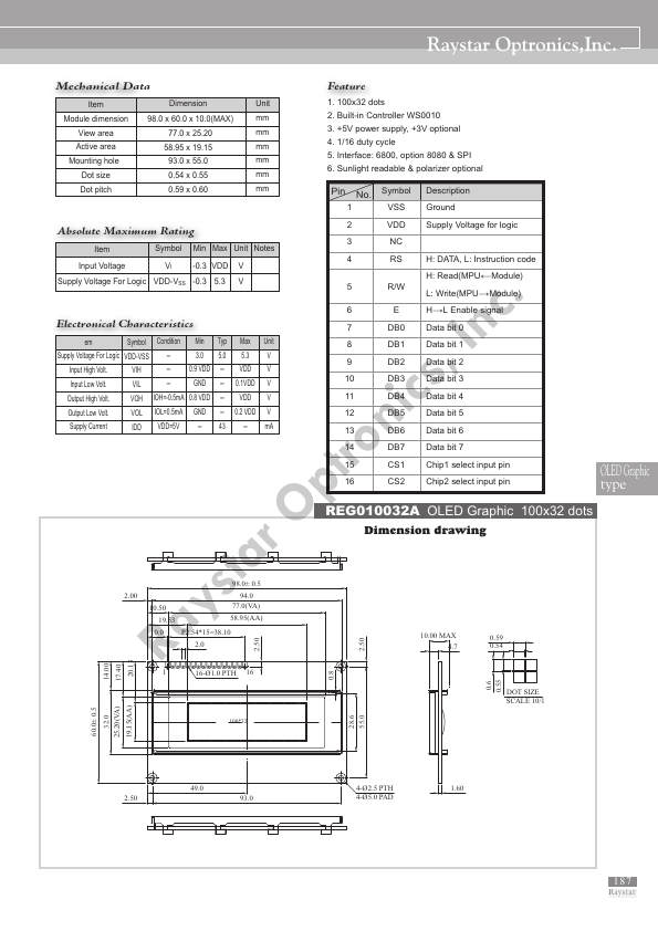 REG010032A