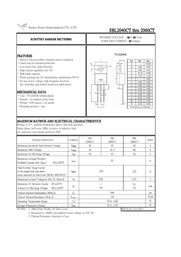 SBL2060CT Sooner Power Semiconductor