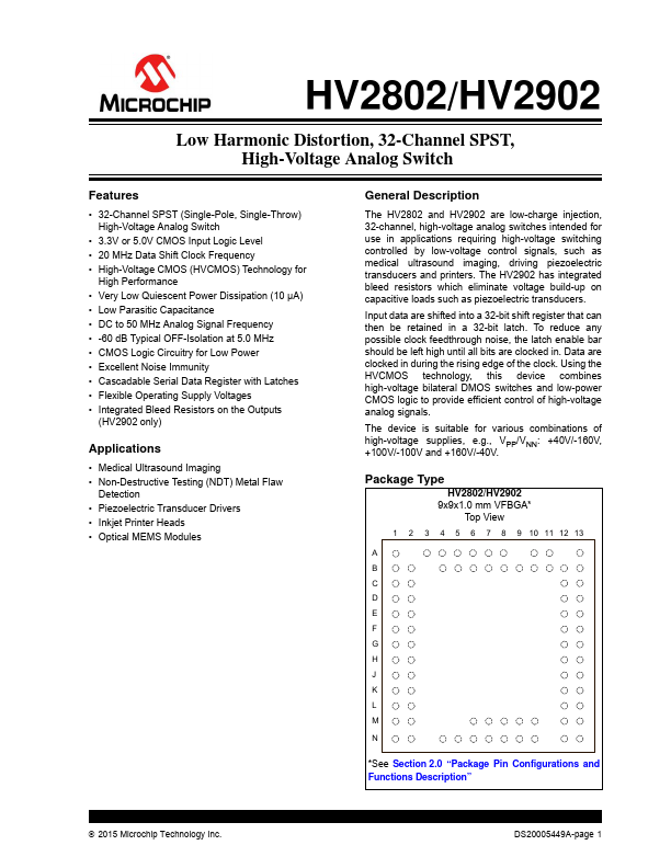 HV2802 Microchip