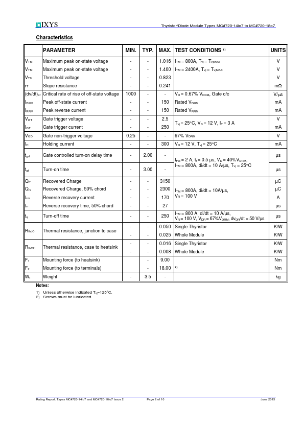 MCD720-14io7