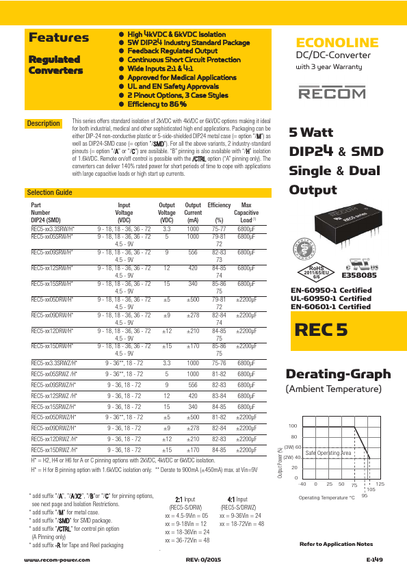 <?=REC5-SRWZ-H?> डेटा पत्रक पीडीएफ